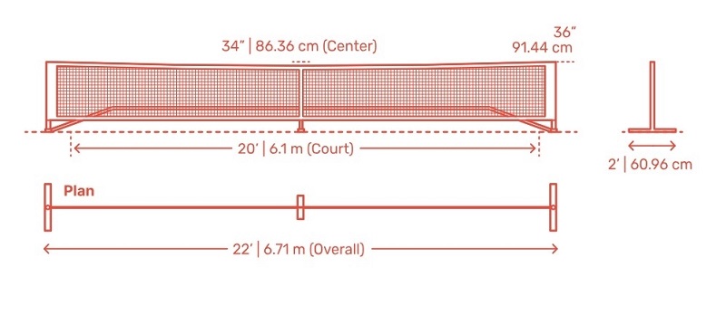 Chiều cao lưới Pickleball